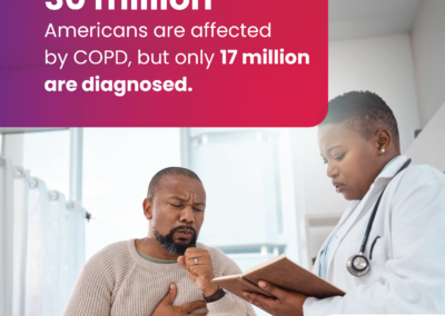 COPD Stats: Social Graphics