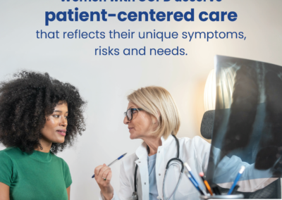 National Women’s Health Month Graphics