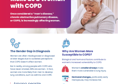 Women & COPD