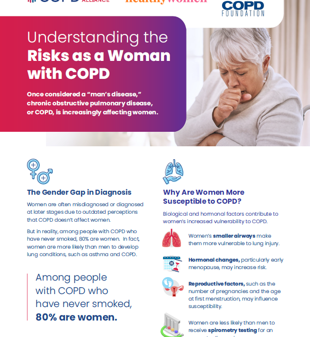 Women & COPD