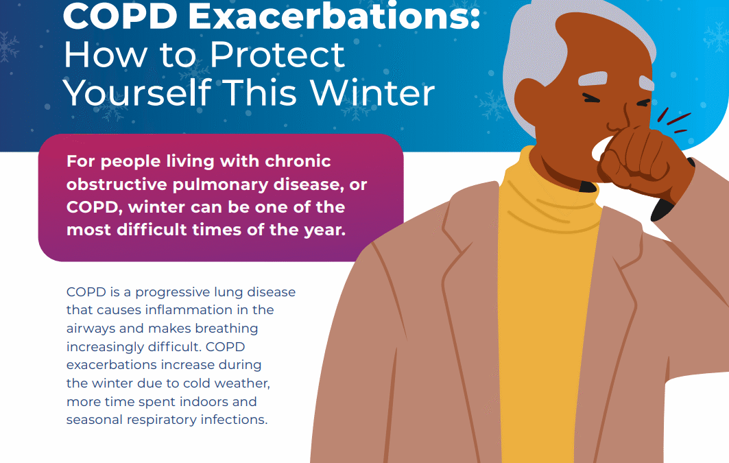 COPD Exacerbations: How to Protect Yourself This Winter