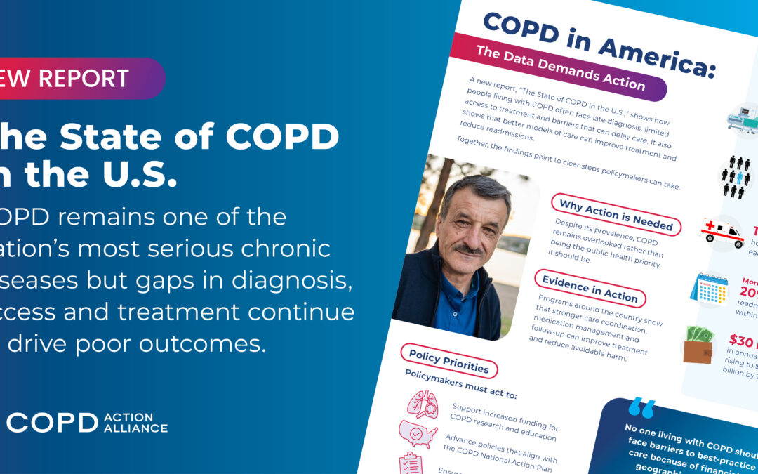 COPD in America: Survey Report Results