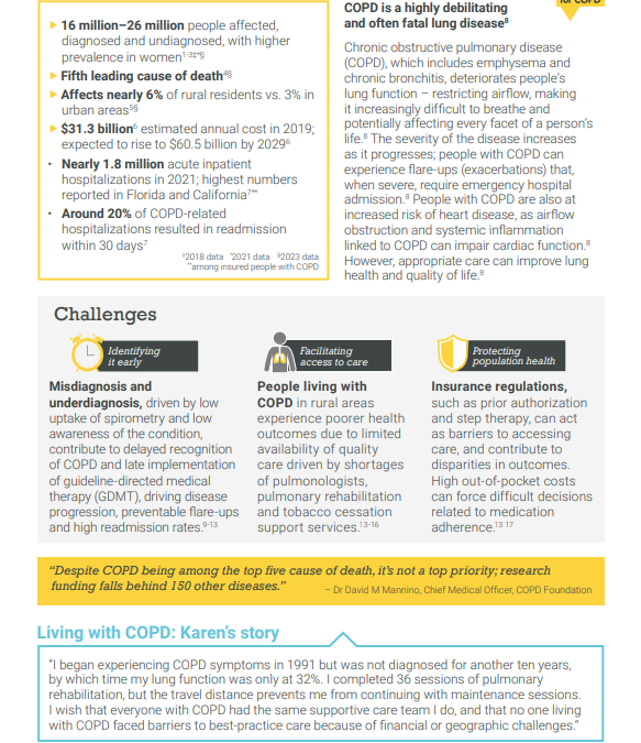 The State of COPD in the US
