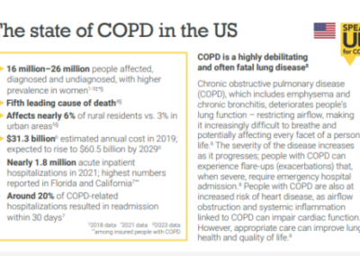 The State of COPD in the US