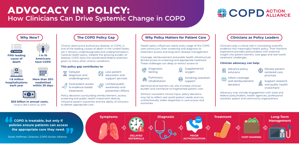 Advocacy in Policy: How Clinicians Can Drive Systemic Change in COPD